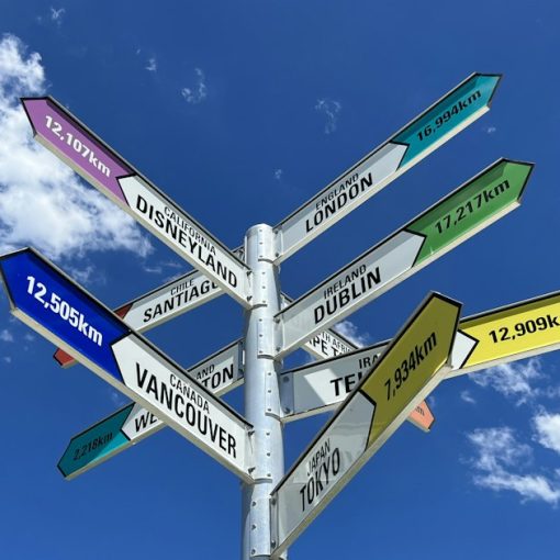 A sign post with several street signs, illustrating the federal roadmap for cloud adoption